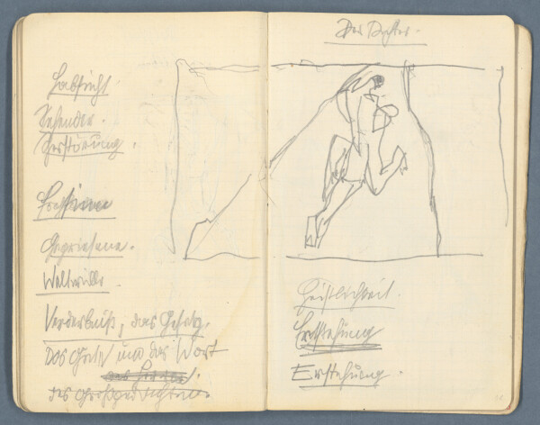 Skizzenbuch von Egon Schiele (Nr. 4) Bild 20