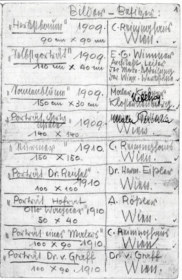 Liste von Egon Schiele mit einer Aufstellung von Gemälden und deren Besitzer*innen 1909–1914; mit Anmerkungen von Anton Peschka 