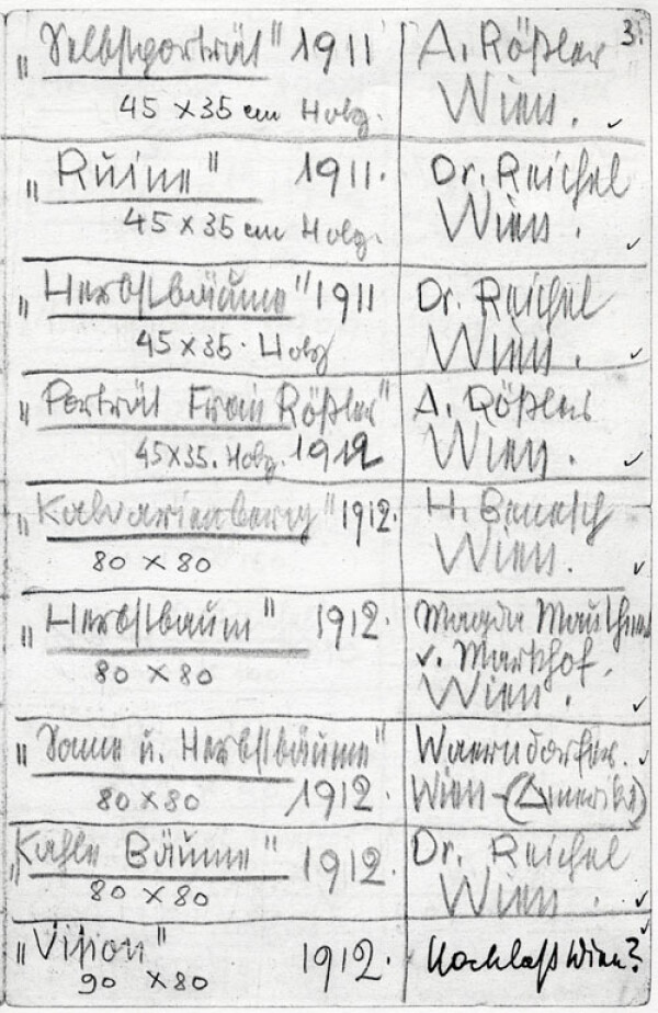 Liste von Egon Schiele mit einer Aufstellung von Gemälden und deren Besitzer*innen 1909–1914; mit Anmerkungen von Anton Peschka Bild 3