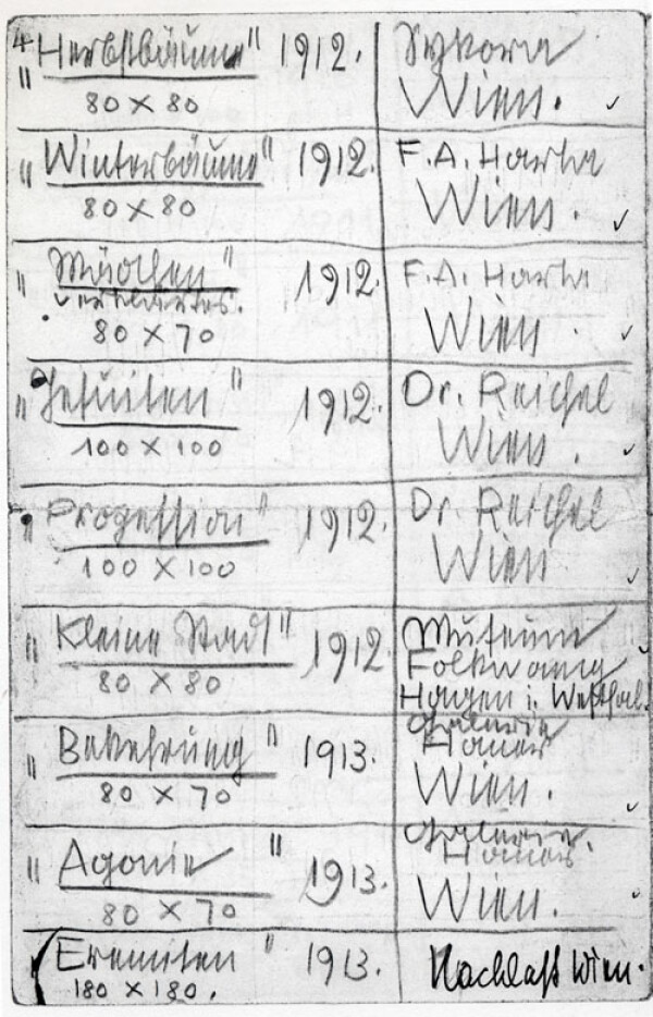 Liste von Egon Schiele mit einer Aufstellung von Gemälden und deren Besitzer*innen 1909–1914; mit Anmerkungen von Anton Peschka Bild 4