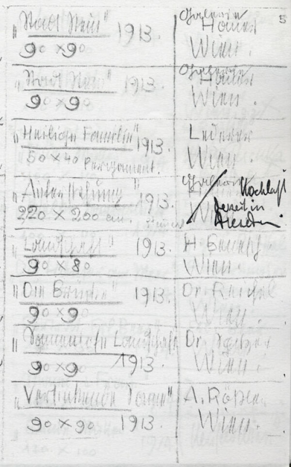 Liste von Egon Schiele mit einer Aufstellung von Gemälden und deren Besitzer*innen 1909–1914; mit Anmerkungen von Anton Peschka Bild 5