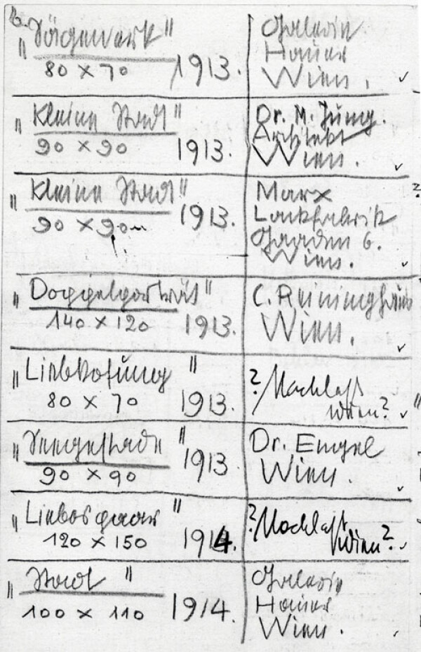 Liste von Egon Schiele mit einer Aufstellung von Gemälden und deren Besitzer*innen 1909–1914; mit Anmerkungen von Anton Peschka Bild 6