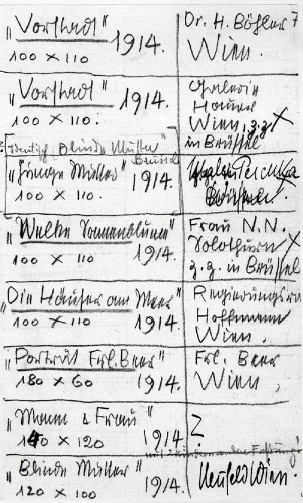 Liste von Egon Schiele mit einer Aufstellung von Gemälden und deren Besitzer*innen 1909–1914; mit Anmerkungen von Anton Peschka Bild 7