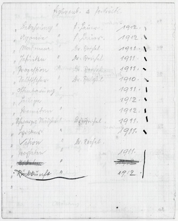 Liste von Egon Schiele mit einer Aufstellung seiner Gemälde: Figurenbilder und Porträts 