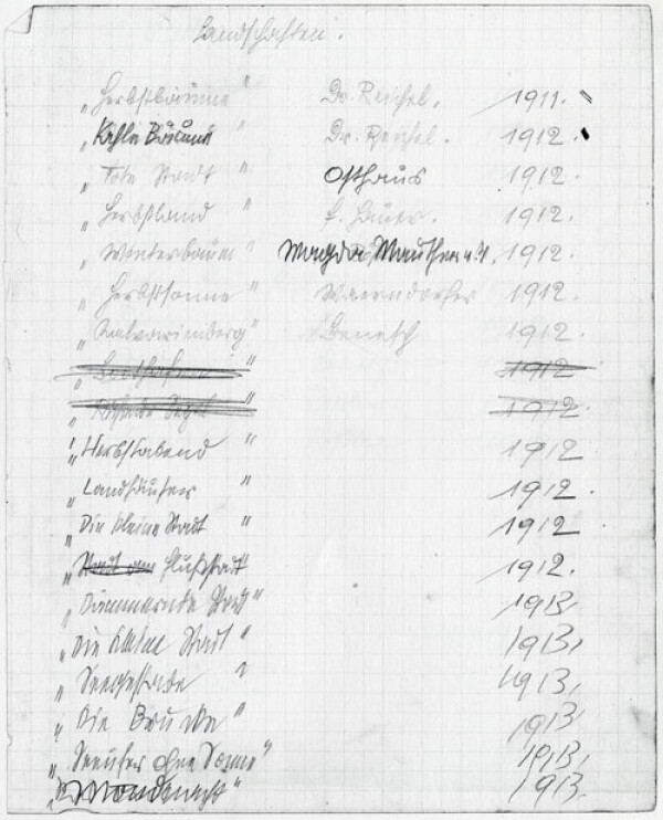 Liste von Egon Schiele mit einer Aufstellung seiner Gemälde: Landschaften 