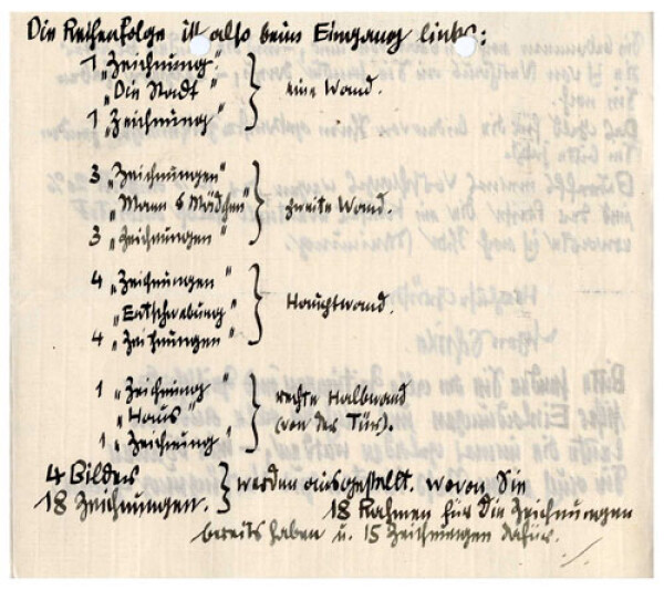 Brief von Egon Schiele an Guido Arnot mit einem Hängeplan für die Ausstellung Bild 3