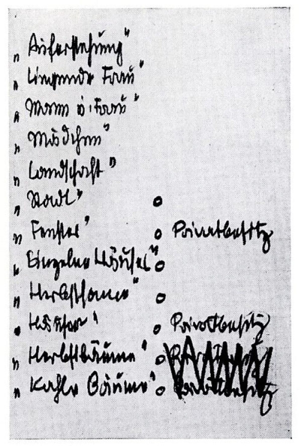 Liste von Egon Schiele mit einer Aufstellung von Gemälden 