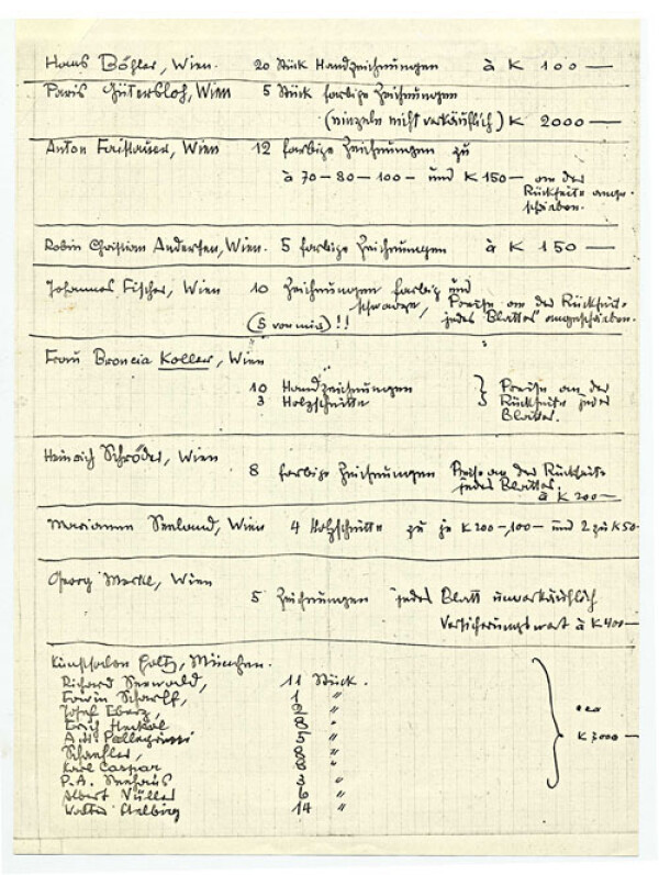 Liste von Egon Schiele mit einer Aufstellung von Grafiken anderer Künstler*innen eine Ausstellung (Rudolphinum, Prag 1918) 